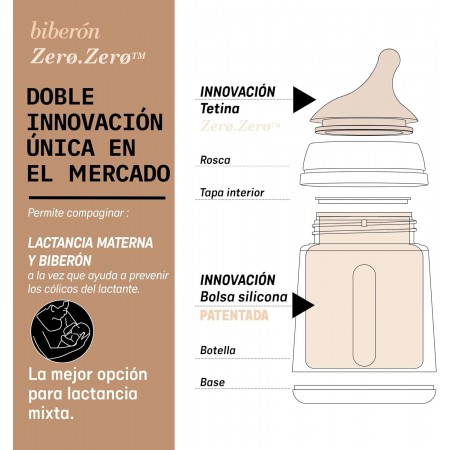 SUAVINEX BIBERON ZERO ZERO FLUJO LENTO COLOR FAIR 180 ML