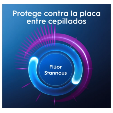 ORAL-B ADVANCE DUPLO PASTA SENSIBILIDAD 2 X 75 ML