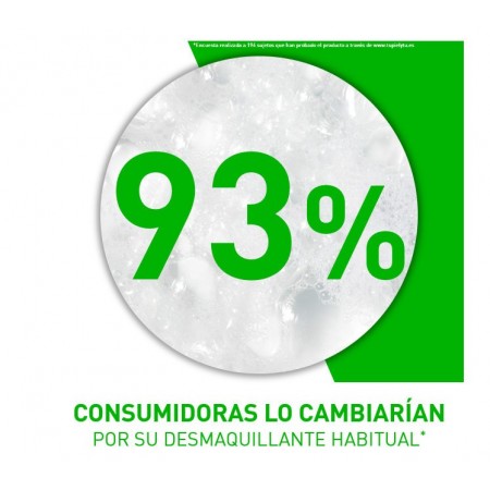 Eficacia desmaquillante de CeraVe Gel Limpiador Crema Espumosa en ojos y rostro