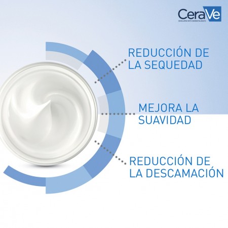 Beneficios de CeraVe para la reducción de la descamación y mejora de la suavidad cutánea
