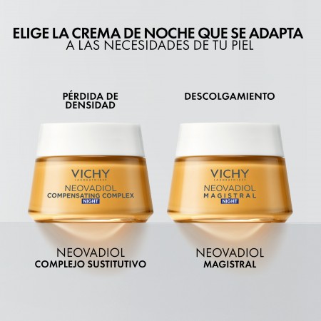 Gama de cremas de noche Vichy Neovadiol para pérdida de densidad y descolgamiento cutáneo