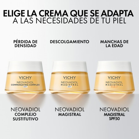 Gama de tratamientos Vichy Neovadiol para pérdida de densidad, descolgamiento y manchas de la edad