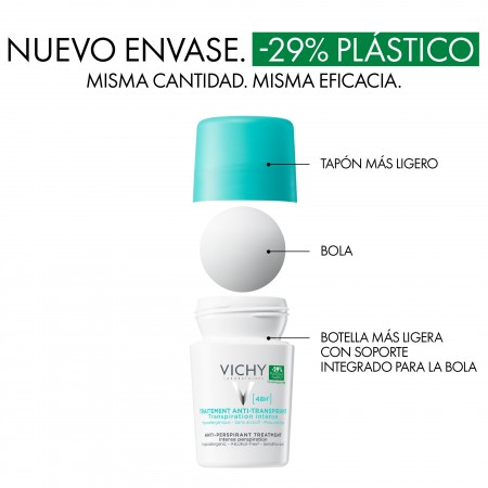 Nuevo diseño ecológico del desodorante roll-on Vichy con reducción de plástico en su envase