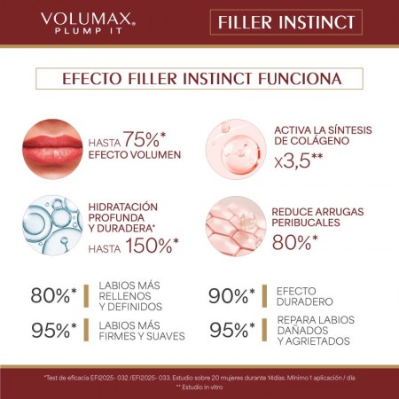VOLUMAX PLUMP IT TRATAMIENTO VOLUM FILLER INSTINCT: STICK LABIAL DIA 4G + BALSAMO LABIAL NOCHE 4G