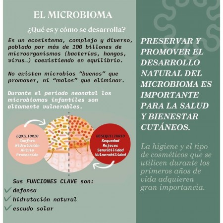 SUAVINEX PEDIATRIC GEL BAÑO ESPUMOSO PIELY CABELLO 750 ML