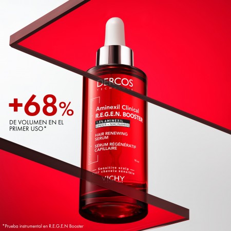 Efecto voluminizador inmediato de +68% de volumen desde el primer uso Vichy Dercos Aminexil Clinical