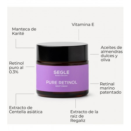 SEGLE COFRE ANTIAGING PURE RETINOL SERUM 30 ML + PURE RETINOL CREMA CREMA 50 ML