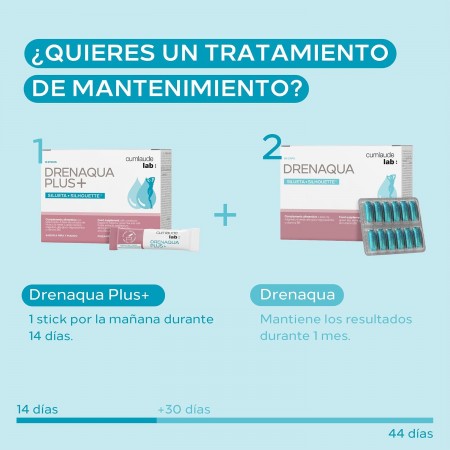 CUMLAUDE LAB: DRENAQUA PLUS+ 14 STICKS 2,88 G SABOR PIÑA Y MANGO